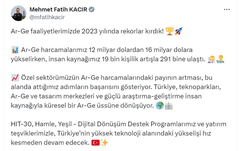 Kacır: Ar-Ge faaliyetlerimizde 2023