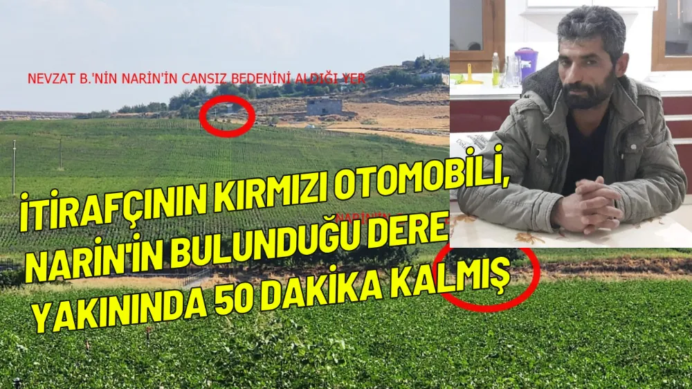 İtirafçının kırmızı otomobili, Narin