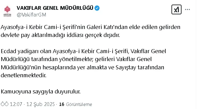 Vakıflar Genel Müdürlüğü