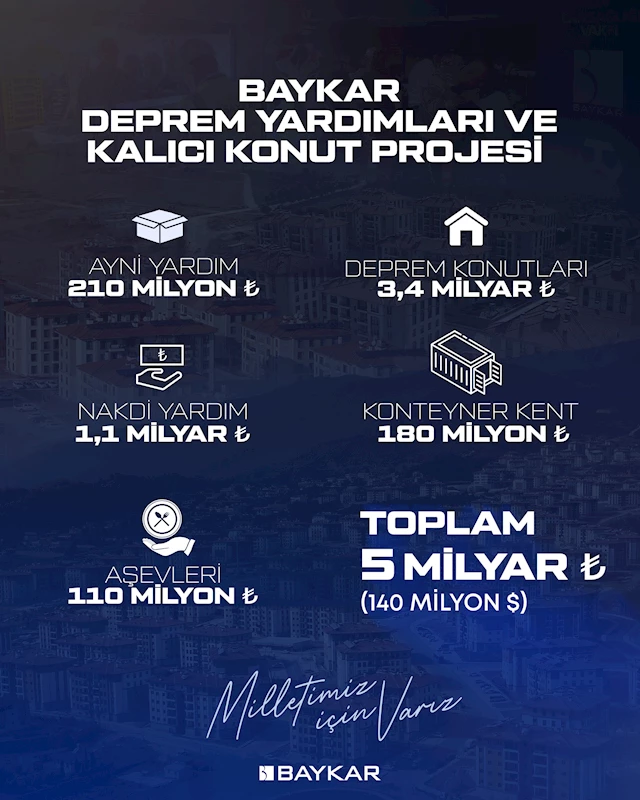 İstanbul - Baykar’dan deprem bölgesine 5 milyar liralık destek 