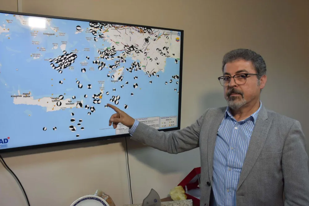 Prof. Dr. Sözbilir : 5.8