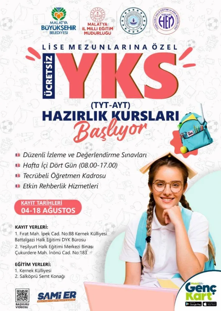 Malatya Büyükşehir Belediyesi,Ücretsiz YKS Kurs Kayıtları Başlıyor